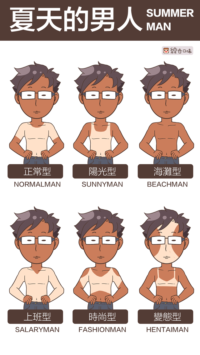 夏天的男人（Summer Man）