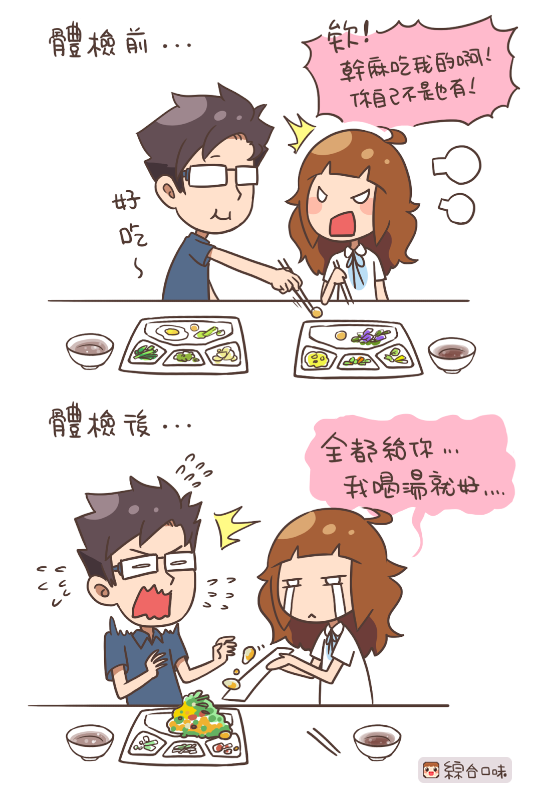 體檢前 VS. 體檢後