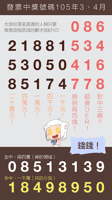 3、4月統一發票中獎號碼（105年）