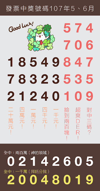 5、6月統一發票中獎號碼（107年）