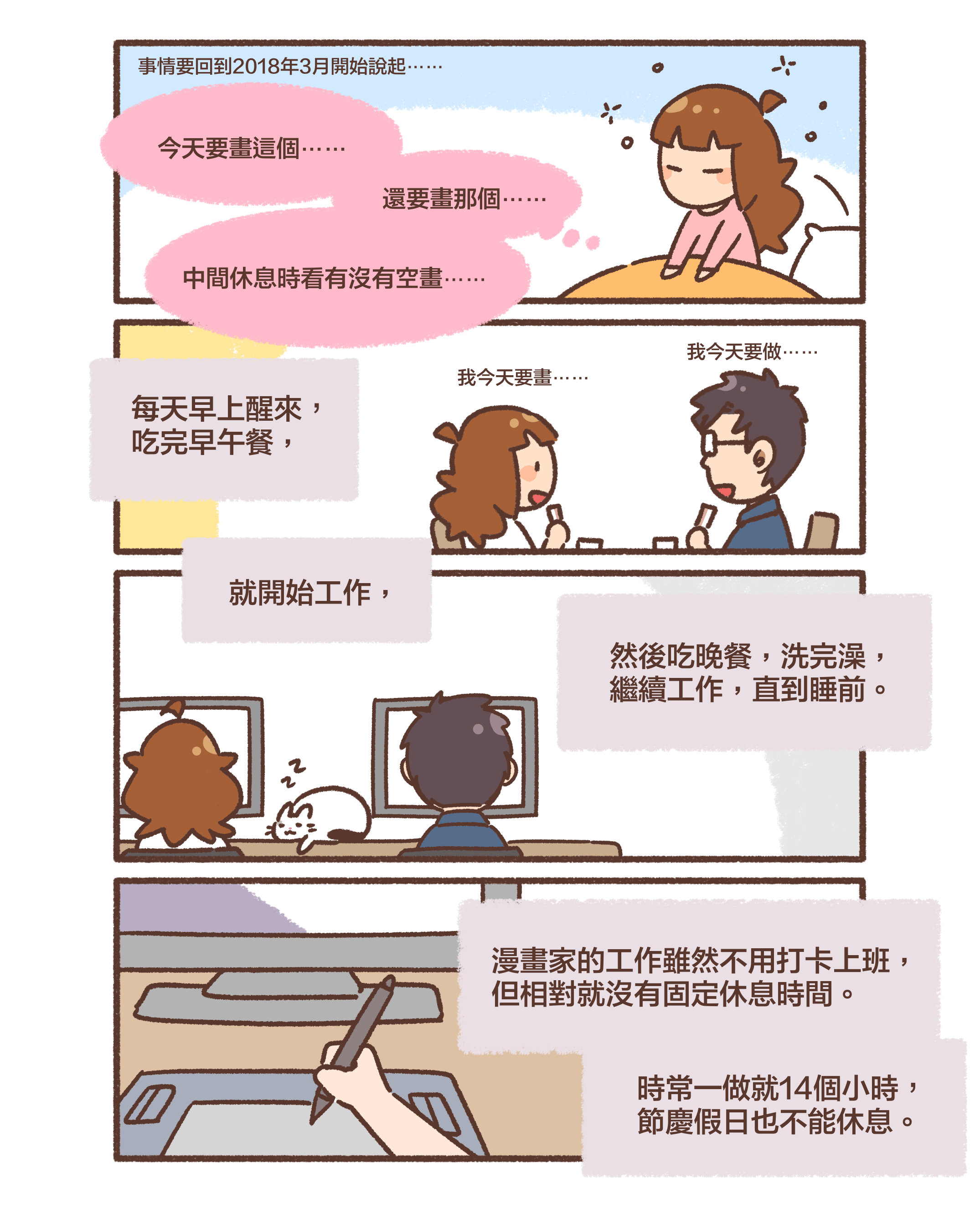 事情要回到2018年3月開始說起⋯⋯今天要畫這個⋯⋯還要畫那個⋯⋯中間休息時看有沒有空畫⋯⋯我今天要畫⋯⋯我今天要做⋯⋯每天早上醒來,吃完早午餐,就開始工作,然後吃晚餐,洗完澡,繼續工作,直到睡前。漫畫家的工作雖然不用打卡上班,但相對就沒有固定休息時間。時常一做就14個小時,節慶假日也不能休息。