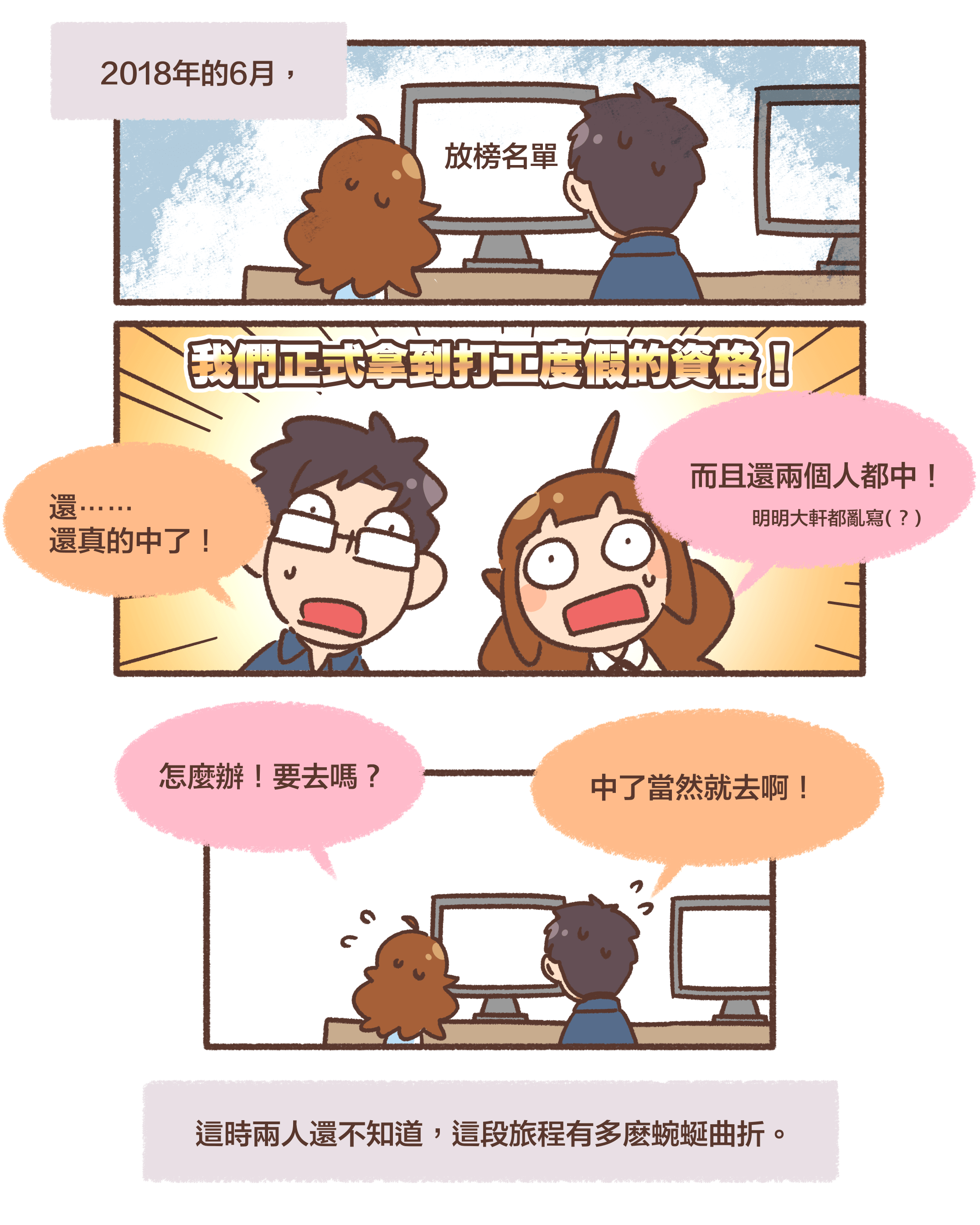 2018年的6月,放榜名單⋯⋯我們正式拿到打工度假的資格!還⋯⋯還真的中了!而且還兩個人都中!明明大軒都亂寫(?)怎麼辦!要去嗎?中了當然就就去啊!這時兩人還不知道,這段旅程有多麽蜿蜒曲折。