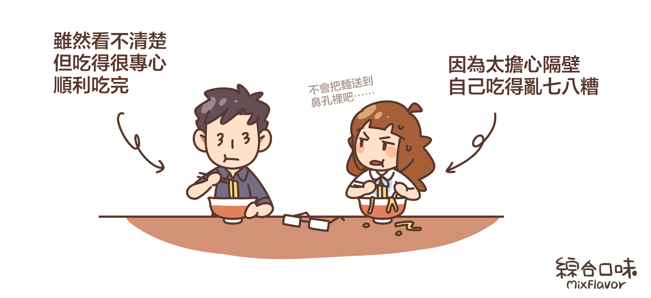 雖然看不清楚 但吃得很專心 順利吃完 VS. 因為太擔心隔壁 自己吃得亂七八糟(不會把麵送到鼻孔裡吧⋯⋯)