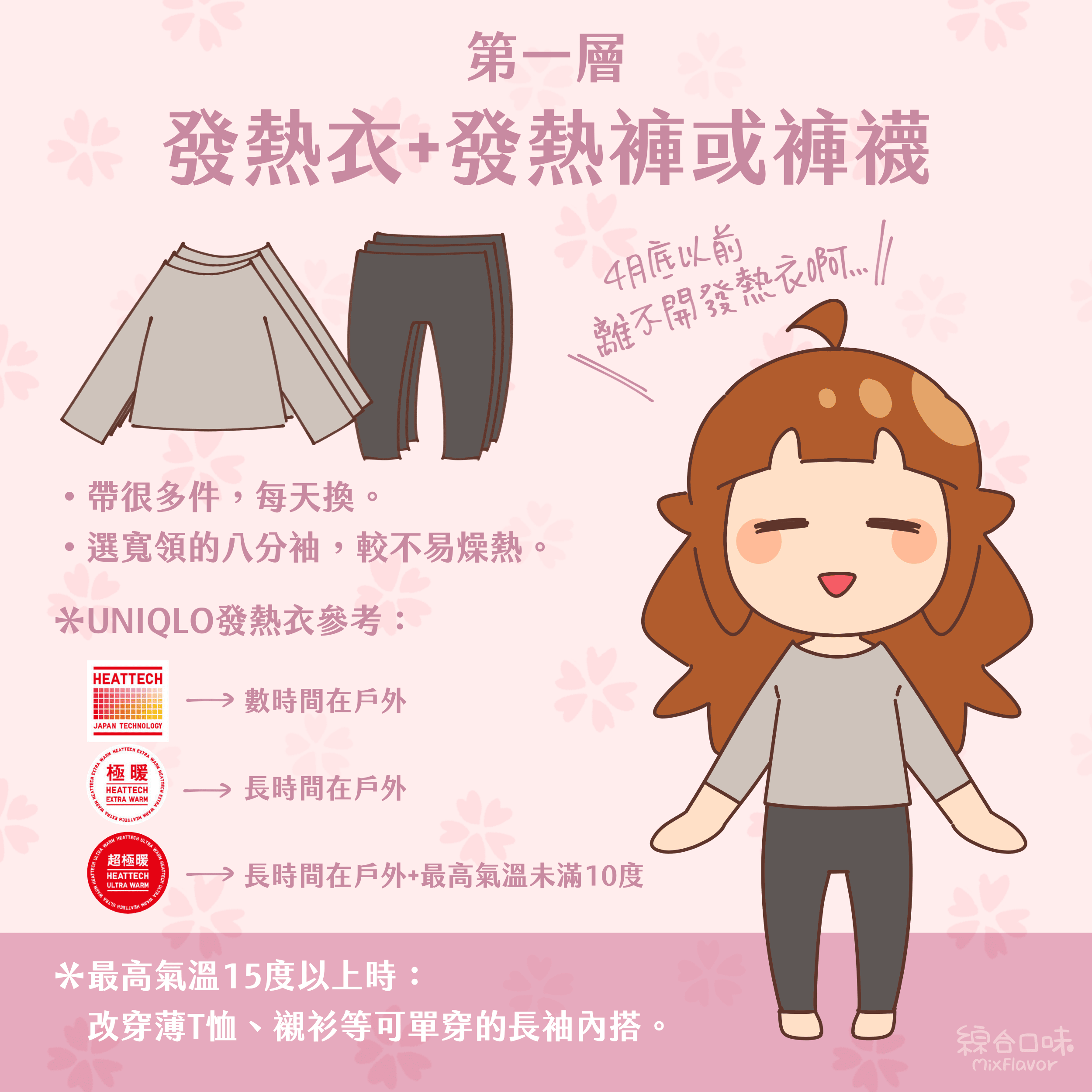 第一層
發熱衣+發熱褲或褲襪
4月底以前都離不開發熱衣
•帶很多件,每天換。
•選寬領的八分袖,較不易燥熱。
*UNIQLO發熱衣參考:
HEATTECH:數時間在戶外
極暖:長時間在戶外
超極暖:長時間在戶外+最高氣溫未滿10度
最高氣溫15度以上時:
改穿薄T恤、襯衫等可單穿的長袖內搭。